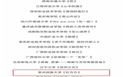 全国二等奖！做爱视频
“我心中的思政课”连续六年获奖