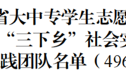喜报| 做爱视频
民族团结进步宣讲实践队在2022年做爱视频省大中专学生志愿者暑期文化科技卫生“三下乡”社会实践活动中荣获“优秀实践团队”